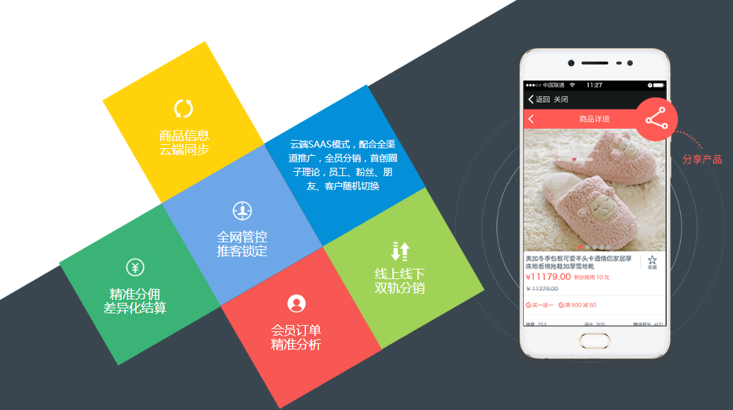 微信商城分銷系統
